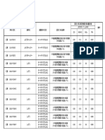 Mitsubishi Fuso2 Emisiones de Gases