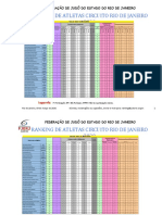 Ranking Atletas 2020 090320 Sub 13 Mas CRJ