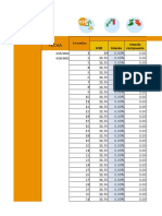 Tabla de Trabajo e Interese Compuesto