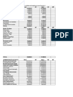 15 Avaliação Global Do Resultado e Desempenho e Análise Da Geração de Lucros Branco