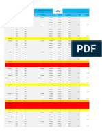 Programacion de Tcp2