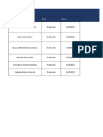 Examen Autocuidado (1-3)