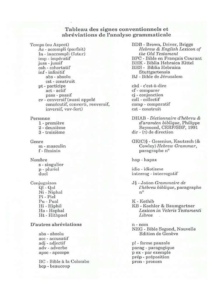 Signes Conventionnels Tableau , Le Grand Robert – WKBPSZ