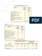 dpharm