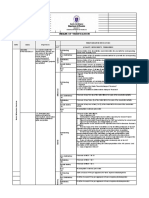 Means of Verification: MFO Kras Objectives Performance Indicators Quality, Efficiency, Timeliness Leading Strategically