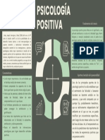 LA PSICOLOGÍA POSITIVA