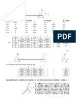 Matriz rigidez 2D