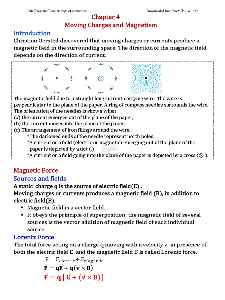 Hsslive physics plus two chapter 4 pdf magnetic field physical