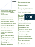 Lista de Congresistas 2021 Peru