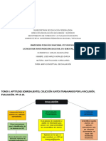 Mapa Evaluacion