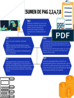 Mapa Conceptual Sencillo