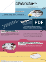 Infografía de Proceso Rompecabezas Sencillo Colorido