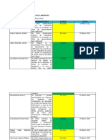 Procesal Laborales y Penales1a Marzo