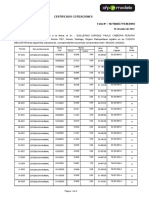 Certificado de Cotizaciones 24 Meses