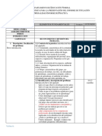 Estructura Informe Prac - Prof.2020