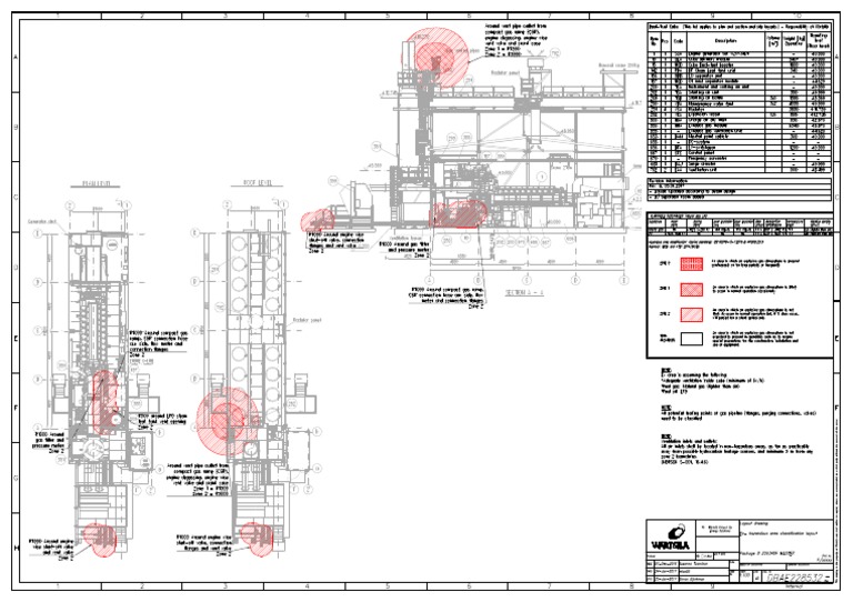 Hazardous Area Classification Layout PDF