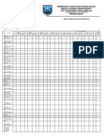 Jadwal Pemeliharaan