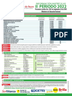 Calendario Academico Pregrado 2022-2