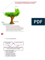 Diagnóstico de Una Situación Problemática