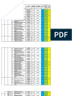 Perawat Penyelia 3c 3d