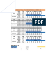 Simulasi Jadwal Fulltimer