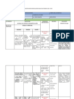 Planificación Microcurricular Escuelas Multigrado 2022-2023 Elemental Completa Circuito c01 - A y c01 - B Pedro Vicente Maldonado