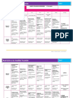 3a. Lizbeth Trujeque Plan Alimenticio