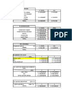 Gestion Practica