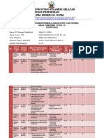 JURNAL GURU Masa Pandemi 2021