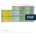 WK No 26, June 2022 Sepdc-Central - Weekly Kpi - (380kv Ohtl in Qiddyia, Bsp#9082 Dirryia Gatw) - Rev. 02 (Individual)