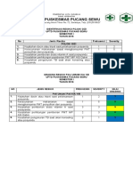 Identifikasi Resiko Gizi