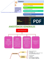 ANESTÉSICOS GENERALES