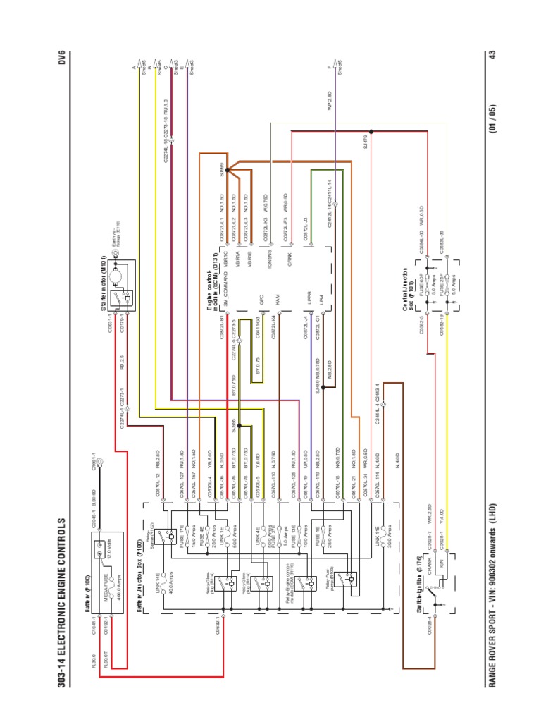 Electronic Engine Control System Diagram Depicting Connections Between ...