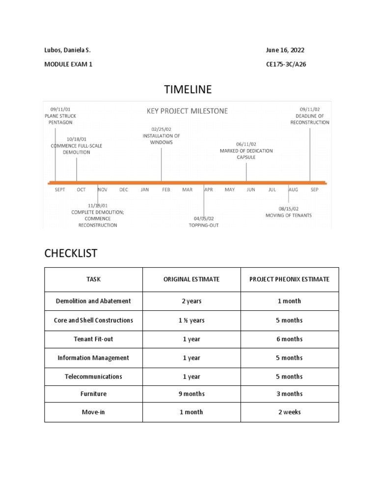 Pentagon Rebuild Timeline Post-9/11 | PDF | The Pentagon | Project ...
