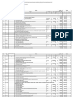 Rencana Kegiatan Dan Anggaran Madrasah (Rkam) Tahun Anggaran 2022