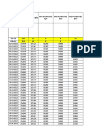 Equipment Tracking Data 2022-100