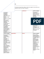 SWOT Analysis Template