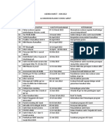 Agenda Maret-Juni Ais Garut