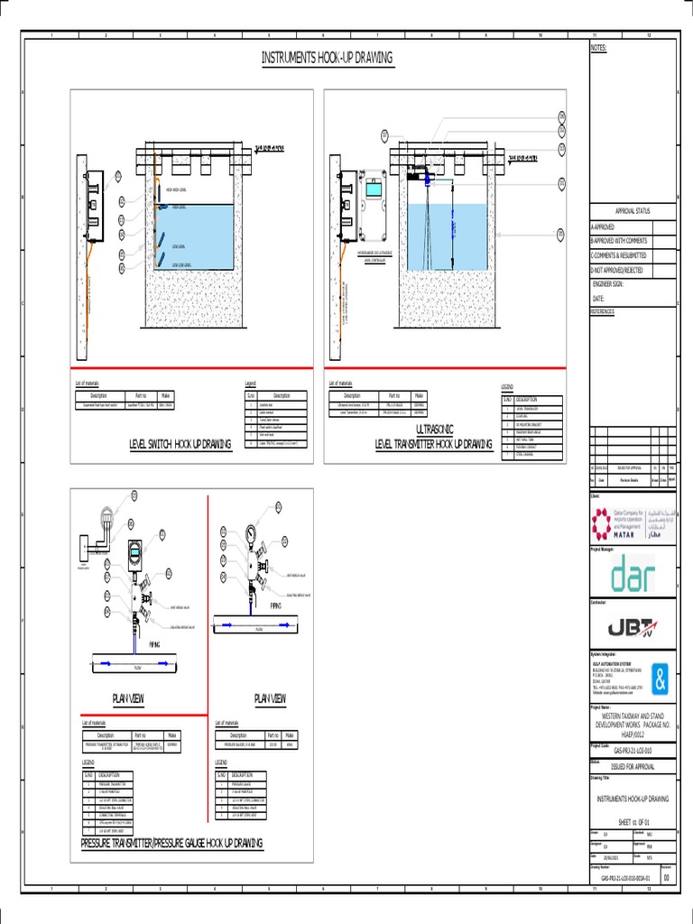 Instruments Hook-Up Drawings Overview | PDF | Valve | Equipment