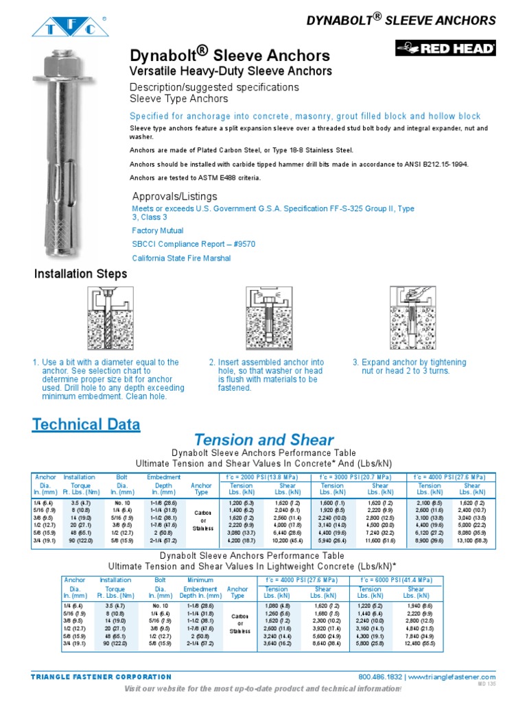 Dynabolt® Sleeve Anchors Technical Data PDF Screw Manufactured Goods