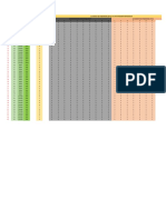 I. Profile of Respondents Ii. Parent'S Parenting Style: Age Gender Strand