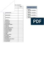 Data Tim DG Cup