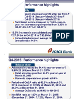 Q4-2015: Performance Highlights: Profitability