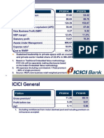 Icici Life: ' Billion FY2014 FY2015