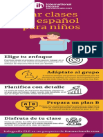 Infografia ELE Espanol para Ninos