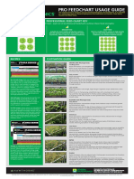 Pro Feedchart Usage Guide: Professional Feed-Chart Key