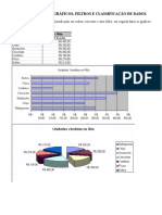 Exercicios de Grafico