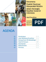 Diseminasi Penelitian Filantropi Islam Berkeadilan Sosial AF 27mar2018