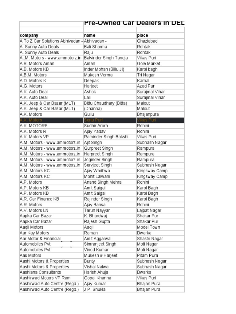 3500 Data | PDF