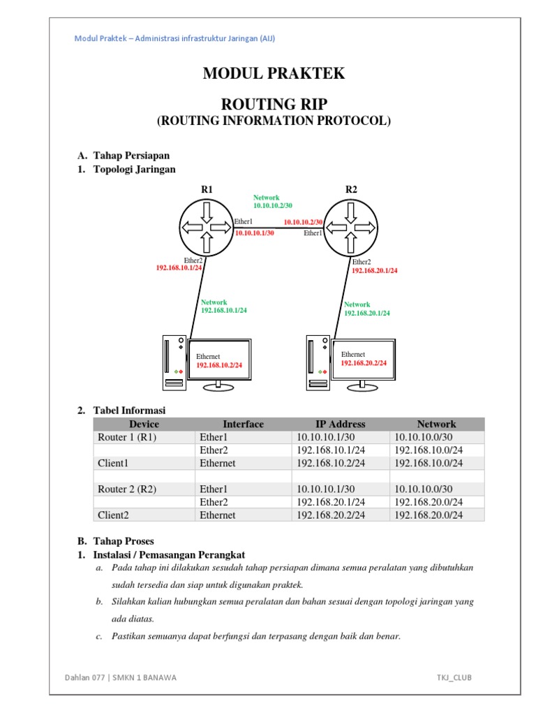 Konfigurasi Jaringan dengan RIP | PDF